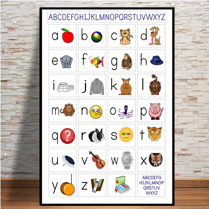 Home Decor Modular Picture Print Nordic Style ABC Alphabet Poster Chart