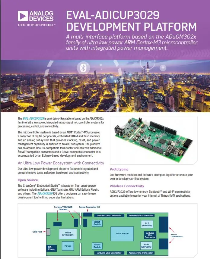 EVAL-ADICUP3029 INFO