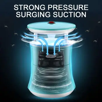 

2020 USB Powered UV Light Mosquito Repellent Mosquito Killer Lamp Convenient Portable Pest Control Photocatalyst