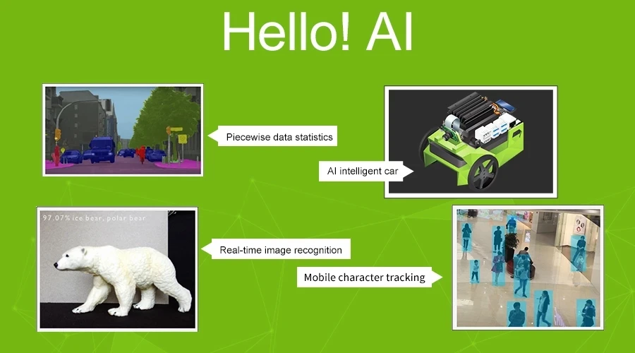 NVIDIA Jetson Nano Developer Kit Nano board основная плата управления совместима с AI платформой для мультимедиа, SPU медиа, компьютера