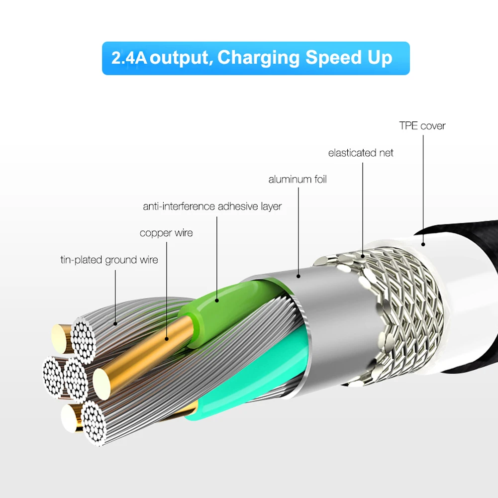 Для Android iPhone huawei 360 ° вращающийся круглый Прочный Магнитный светодиодный кабель Micro USB type C для быстрой зарядки нейлоновый плетеный провод для зарядки