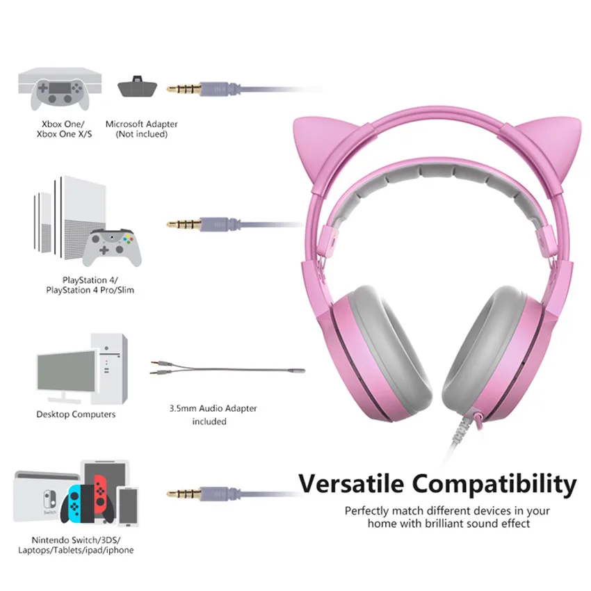 SOMIC Cat Ear Headset Kids PS4 Gaming Headphones Pink Blue PC Stereo Headset with Microphone for Xbox One Phone Laptop Tablet