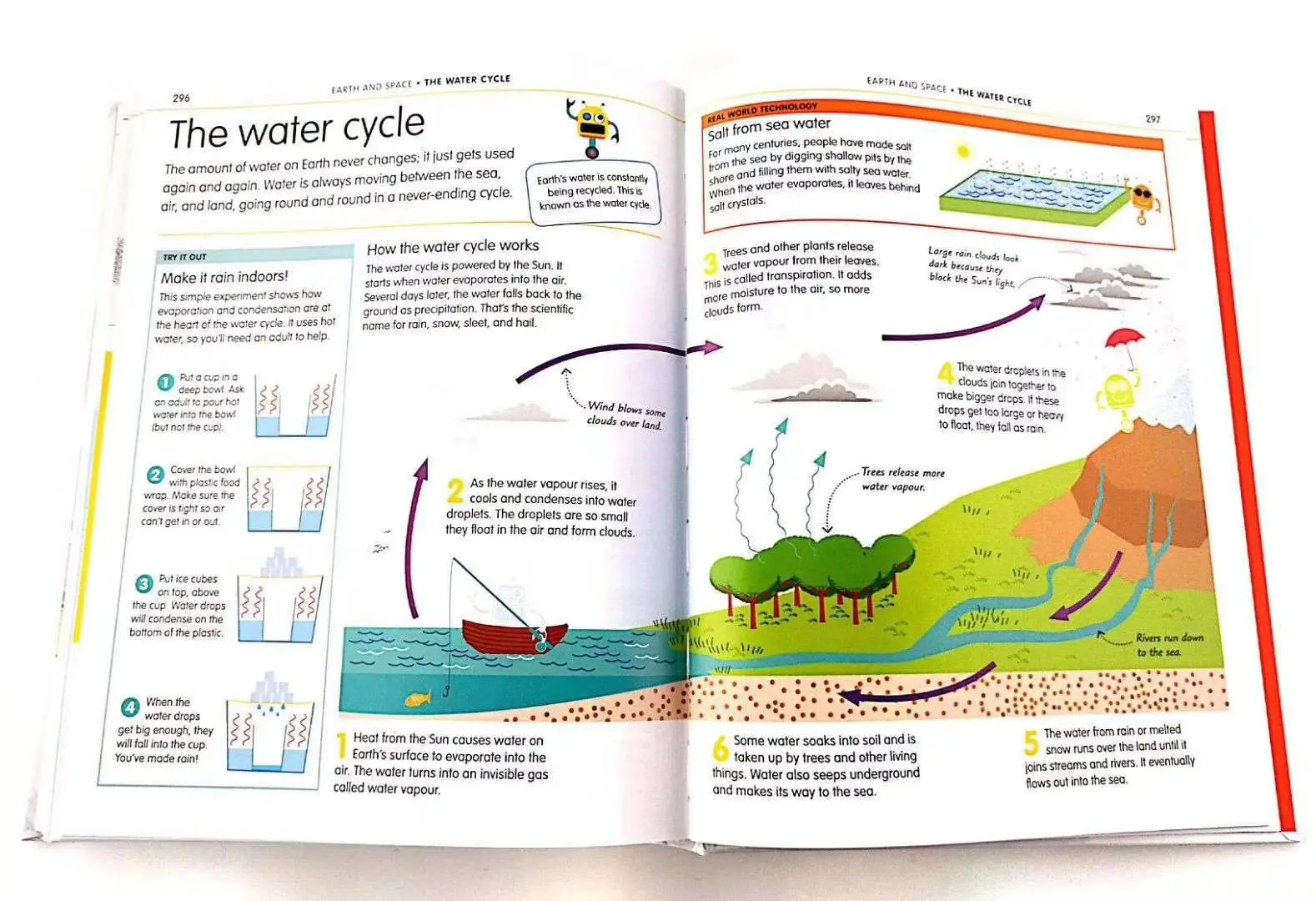 Как быть хорошим в Science Eechnology& Engineering Book самый простой в жизни визуальный гид