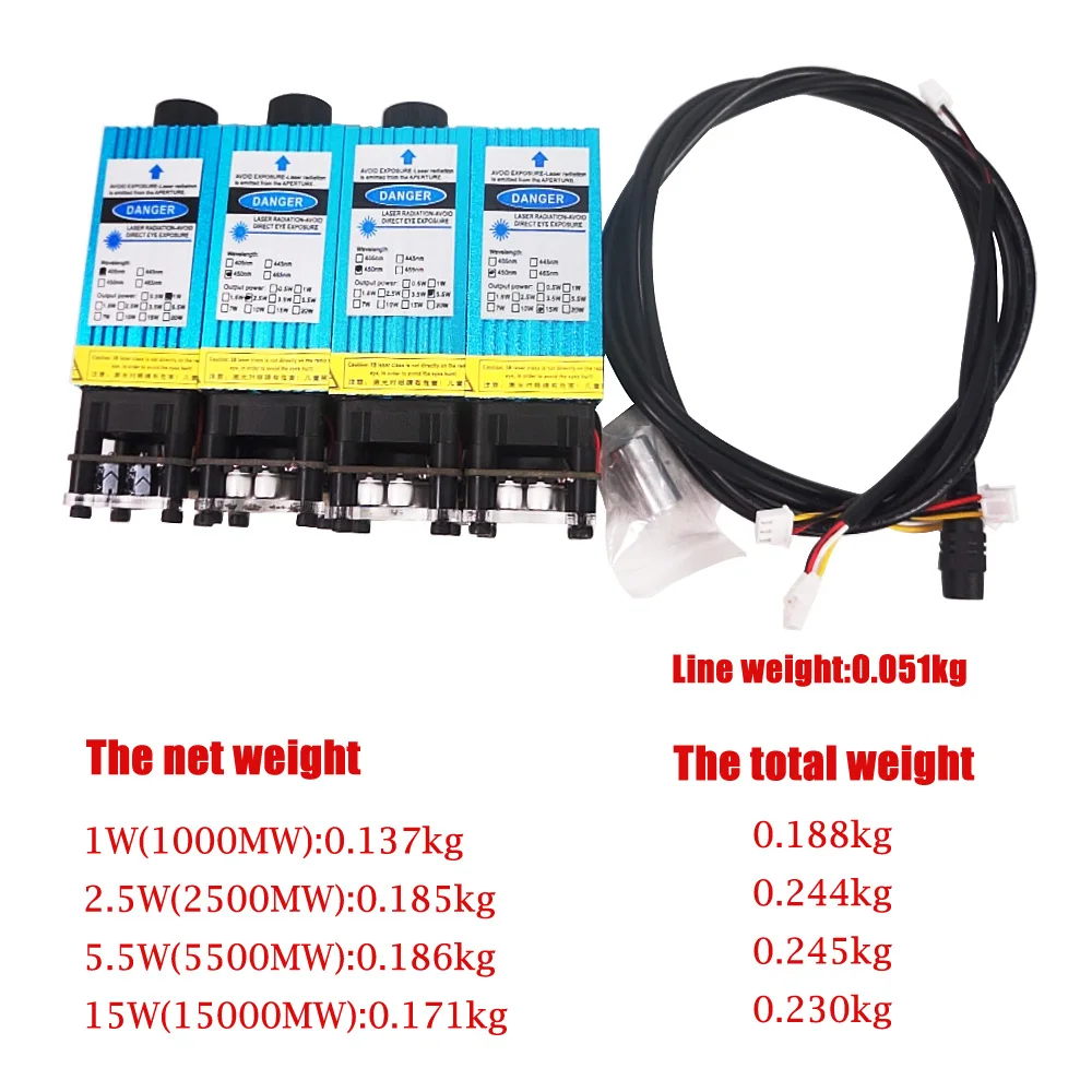 Диодный лазерный модуль 0 5 Вт 1 2 3 7 10 15 TTL PMW mix control 405NM 450NM синий фиолетовый лазер с