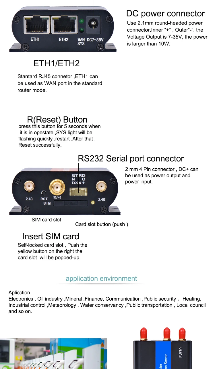 Промышленный 4g модем lte роутер wifi с слотом для sim-карты для транспортного средства Wi-Fi обмен