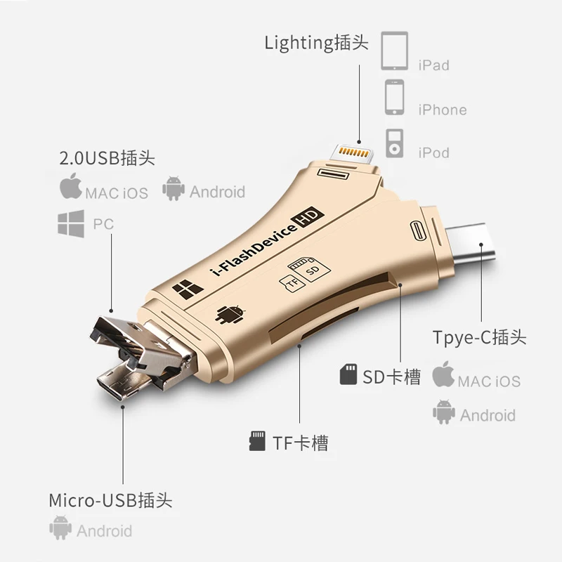 4 в 1 флэш-накопитель Micro usb type C TF SD считыватель карт OTG адаптер для iPhone XS MAX XR 5 6 7 8 x для Macbook Android телефон