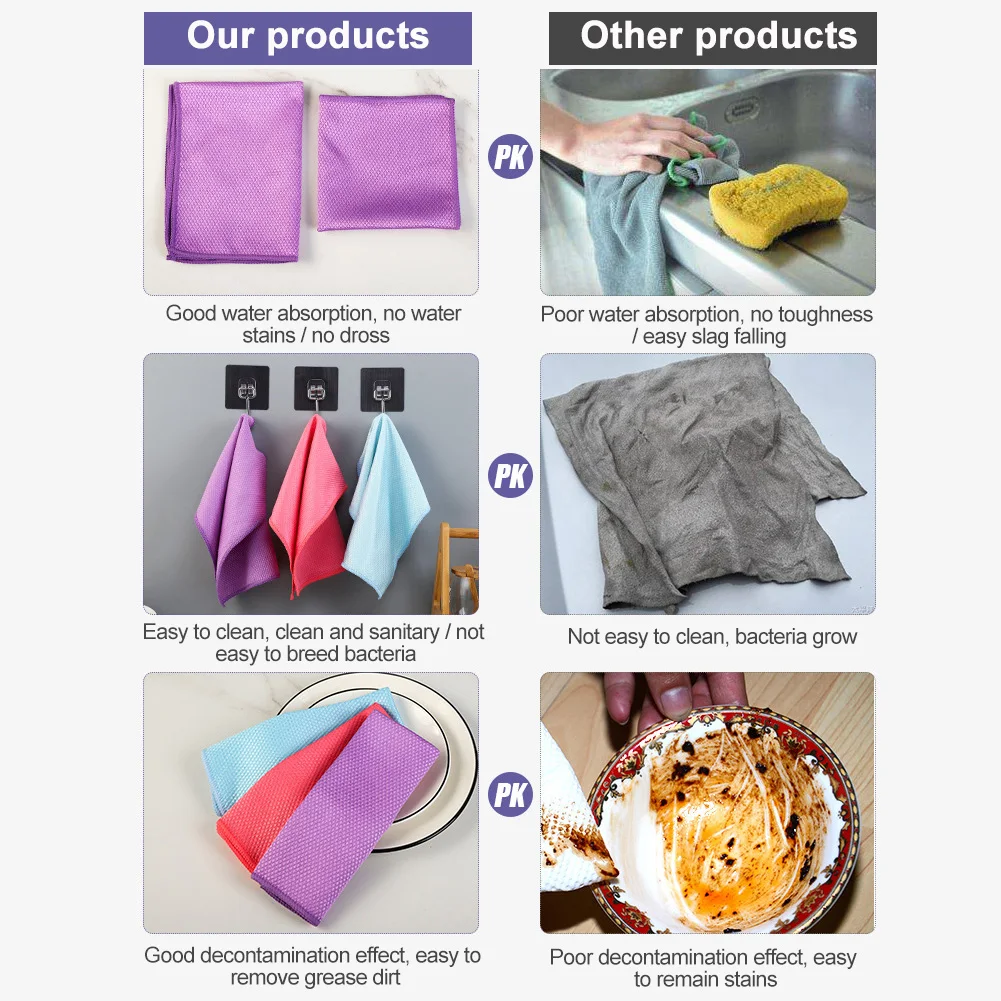 Microfiber Glass Polishing Rags Gadgend