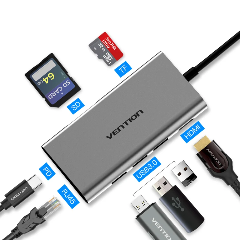 Vention USB C к HDMI USB 3,0 концентратор type C к RJ45 адаптер Thunderbolt 3 для MacBook samsung Dex huawei P30 Pro usb-c адаптер - Цвет: CMB-B style