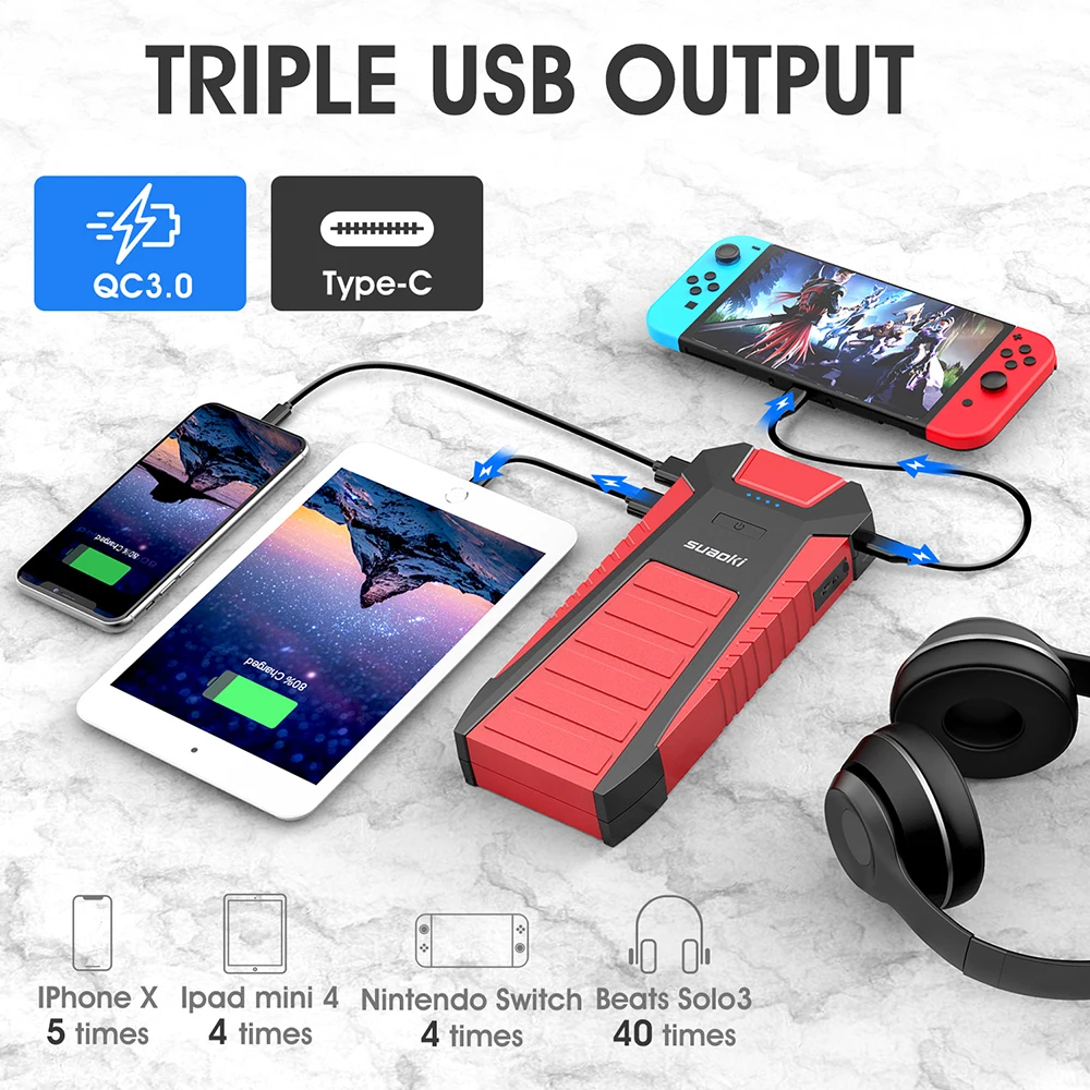 SUAOKI U27 2500A/25000mAh пусковое устройство для автомобиля двойной USB QC3.0 светодиодный