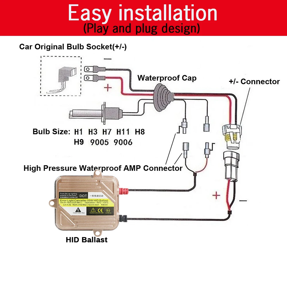 Cawanerl фар автомобиля 55 Вт H1 H3 H4 H7 ксеноновая лампа комплект ballast HID H8 H11 9005 9006 9007 881 3000 K-10000 K автомобиля для фар головного света и противотуманных фар с возможностью креативного