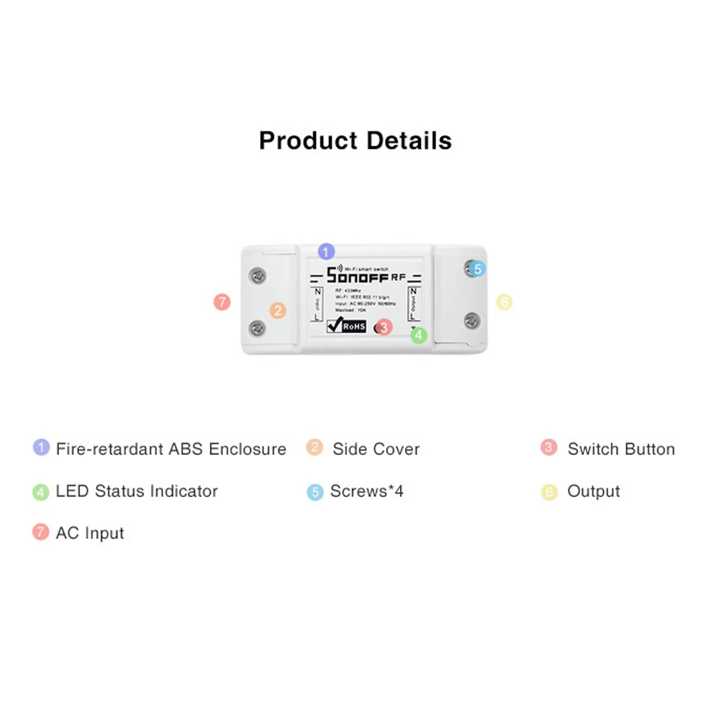 SONOFF RF DIY беспроводной WiFi переключатель Socket Module с RM433 дистанционное управление и база для интеллектуального домашнего приложения дистанционное управление