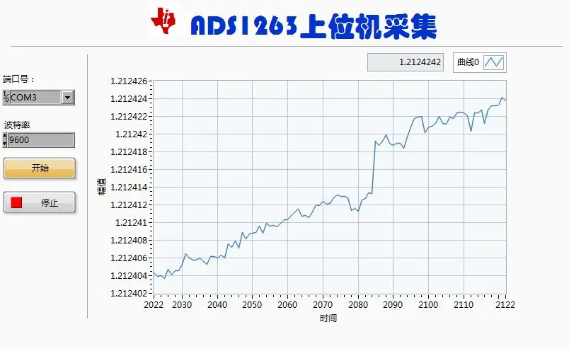 32-разрядный АЦП Ads1263 высокое Высокоточный аналоговый аналого-цифрового преобразования AD Модуль LabVIEW