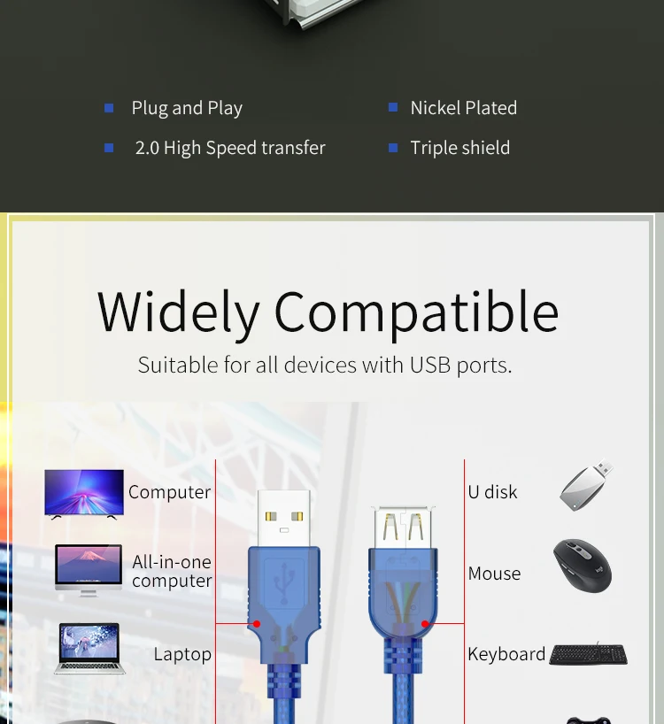 GCX USB-USB кабель Тип A папа-папа удлинитель для передачи данных провод для радиатора жесткий диск компьютер PC USB 2,0 кабель удлинитель