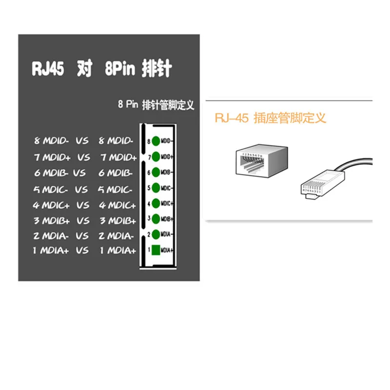 Рисунок 6 - Модуль коммутатора mini poe Gigabit