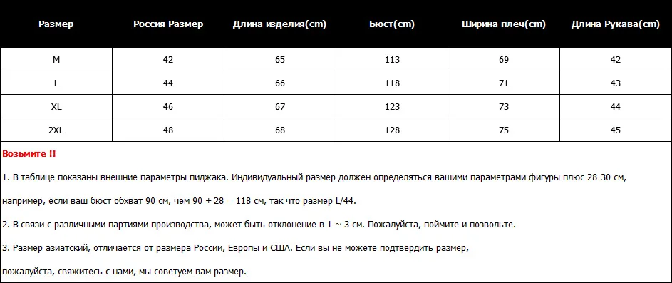 Новинка года; большой карман; короткая модная женская зимняя куртка с хлопковой подкладкой; теплые плотные женские короткие пальто; парка; женские куртки