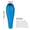 G2 Blue M