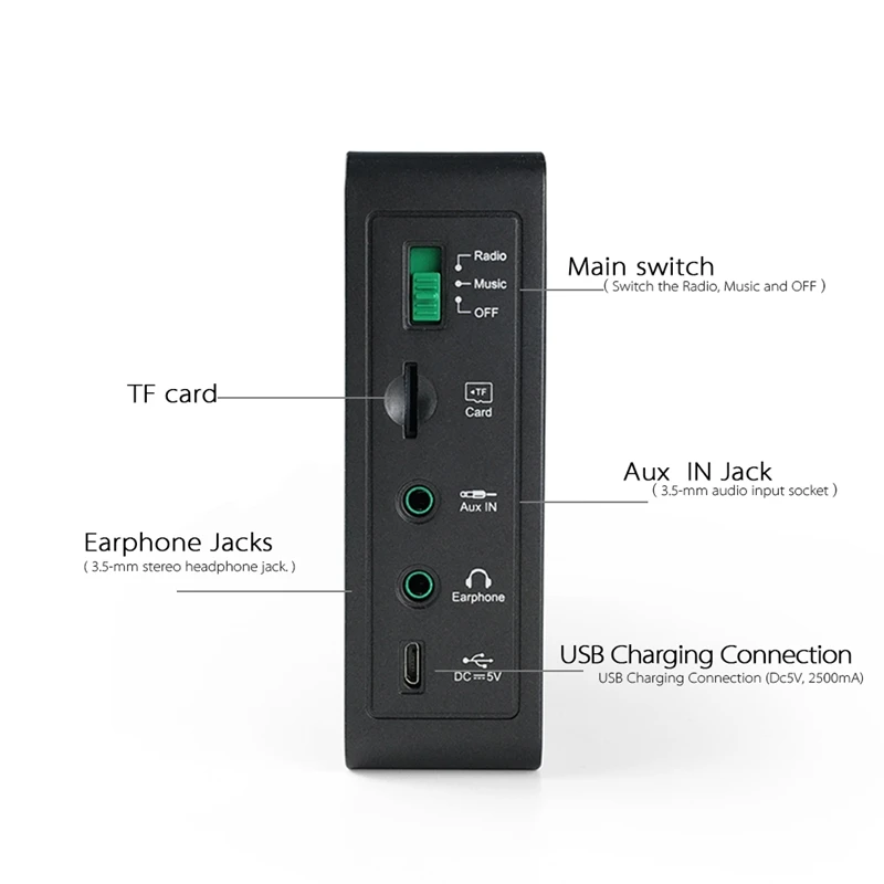 FFYY-GTMEDIA D1 DAB+ Радио Stero для Великобритании ЕС с Bluetooth Встроенный громкоговоритель