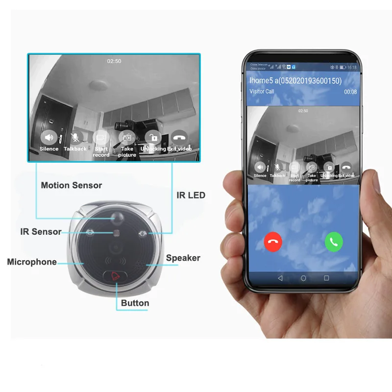 Topvico Peephole Wifi Doorbell Camera Intercom Doorbell Video 4" Monitor Motion Detection Door Viewer Video-eye Wireless Ring