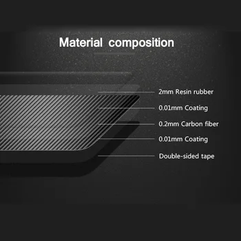 

Carbon Fiber Cup Holder Frame Car Trim For Nissan 350Z 2006-09 Sticker 2Pcs