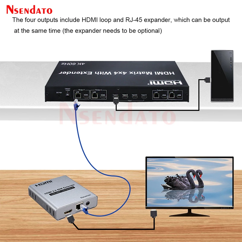 HDMI Matrix 4x4 4K 60Hz HDMI Extender RJ45 60M HDMI Extension Splitter over Cat 5/6 HDMI Transmitter Receiver Switch For HDTV PC