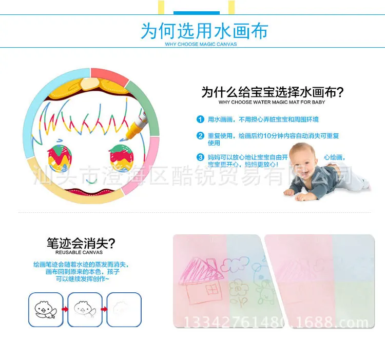 Children Magic Water Canvas Baby Educational Toy Bags of Water Canvas 45*29 Cm
