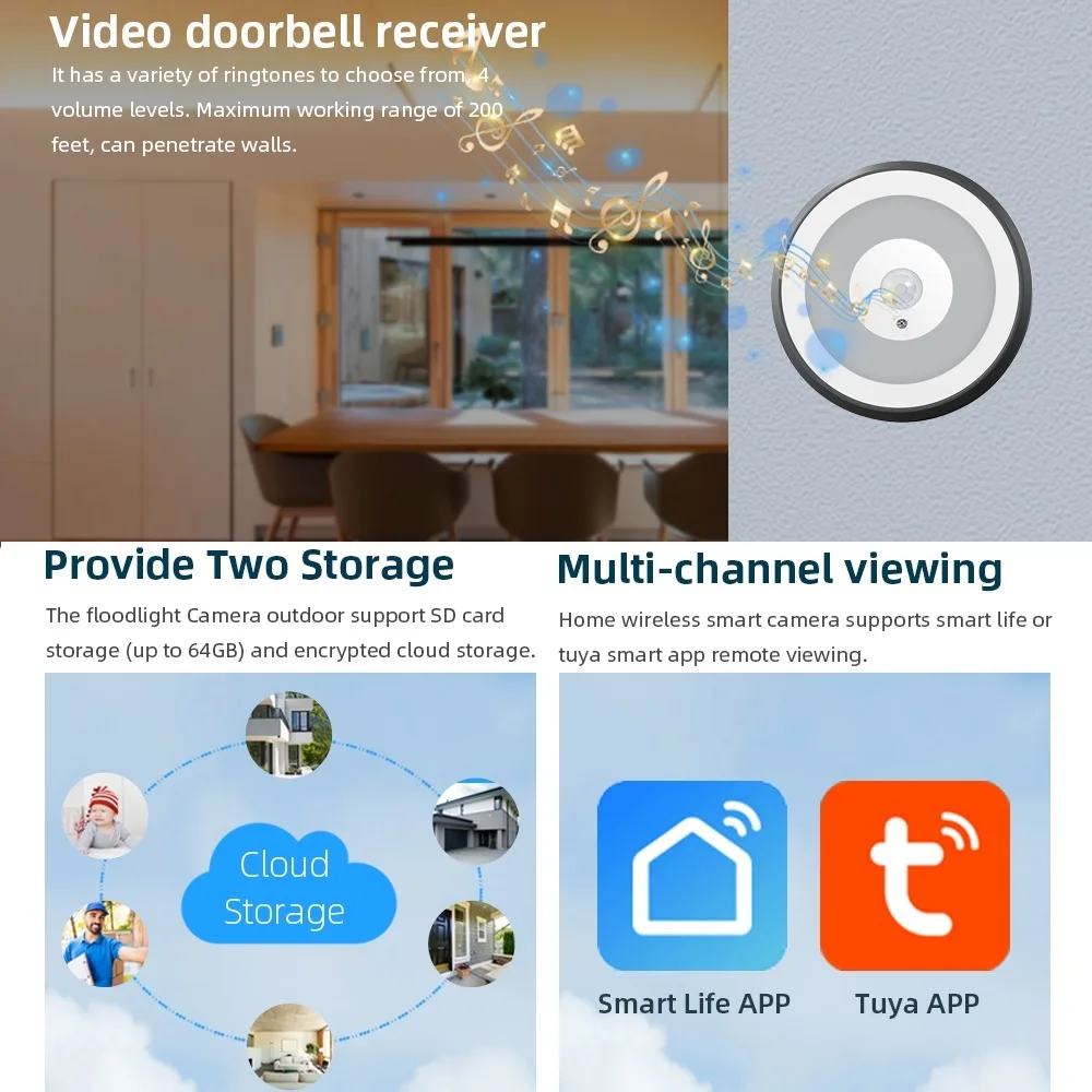 audio door phone 1080P Video Doorbell Wifi Smart Home Motion Detect Phone Call Audio Intercom Wireless Door Bell Camera Support Tuya Alexa Google 1080P Video Doorbell Wifi Smart Home Motion Detect Phone Call Audio Intercom Wireless Door Bell Camera Support Tuya Alexa Google doorbell screen intercom