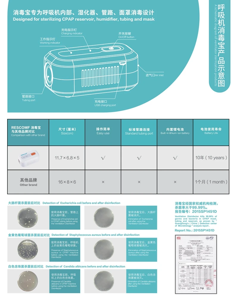 Профессиональный CPAP очиститель системы озона дезинфекция дезинфицирующее средство для портативной чистящей машины трубы маски чистые