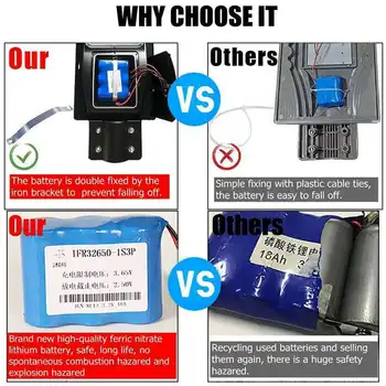 

Hotel LED Solar Light Outdoor Waterproof Lamp High Brightness Driveway