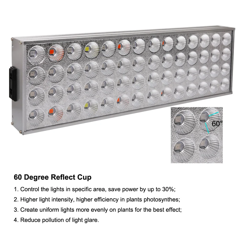  JCBritw LED Grow Light Panel Full Spectrum with UV IR Daisy Chain 50W Pro Grow Lamps Hydroponic Han - 4000262212024