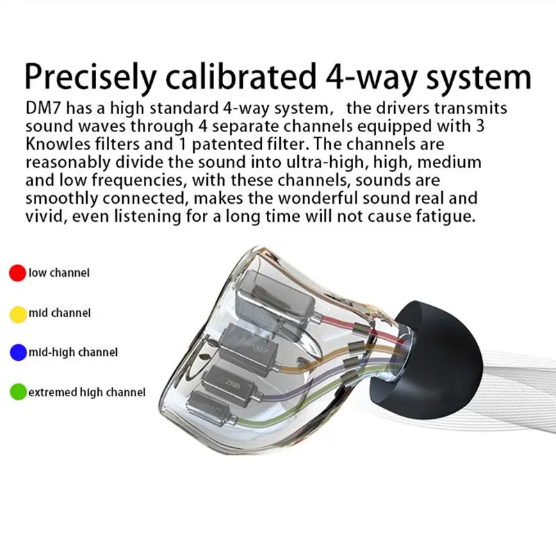 BGVP DM7 6BA мониторы HiFi наушники Ноулз драйверы Sonion настроить IEM Fever музыка Спорт гарнитура со съемным MMCX кабель