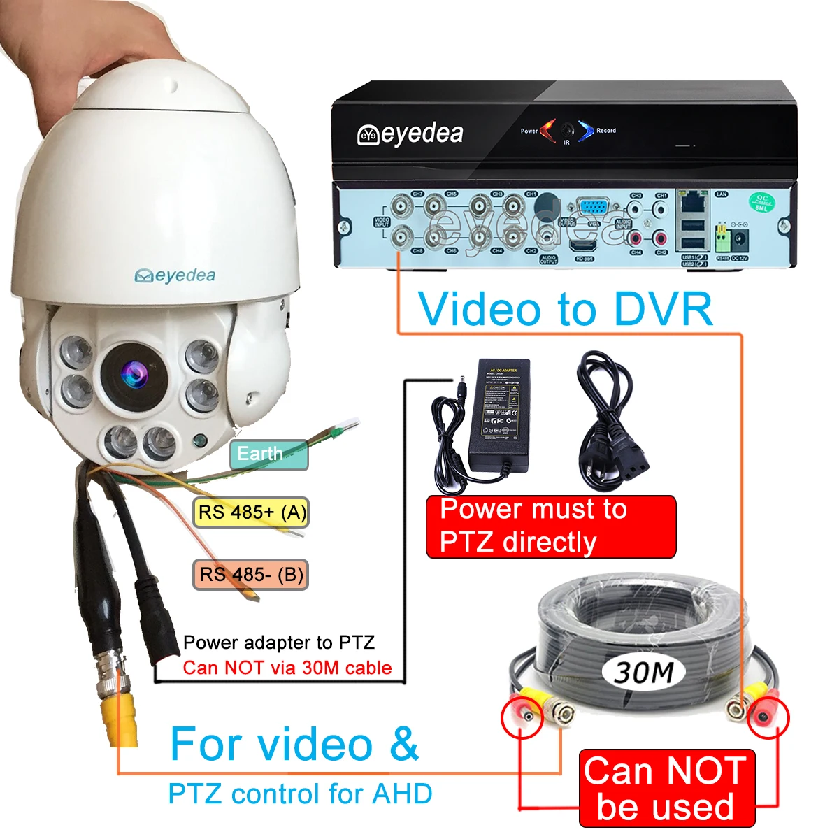 Eyedea 8 CH цифровой видеорегистратор HDMI 1080P 5500TVL Аудио встроенный 36x зум PTZ контроль