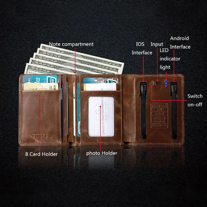 Men Women Smart Wallet With USB for Charging Wallet With Ipone Android Capacity 4000 mAh For Travel Saving Money Dropshipping