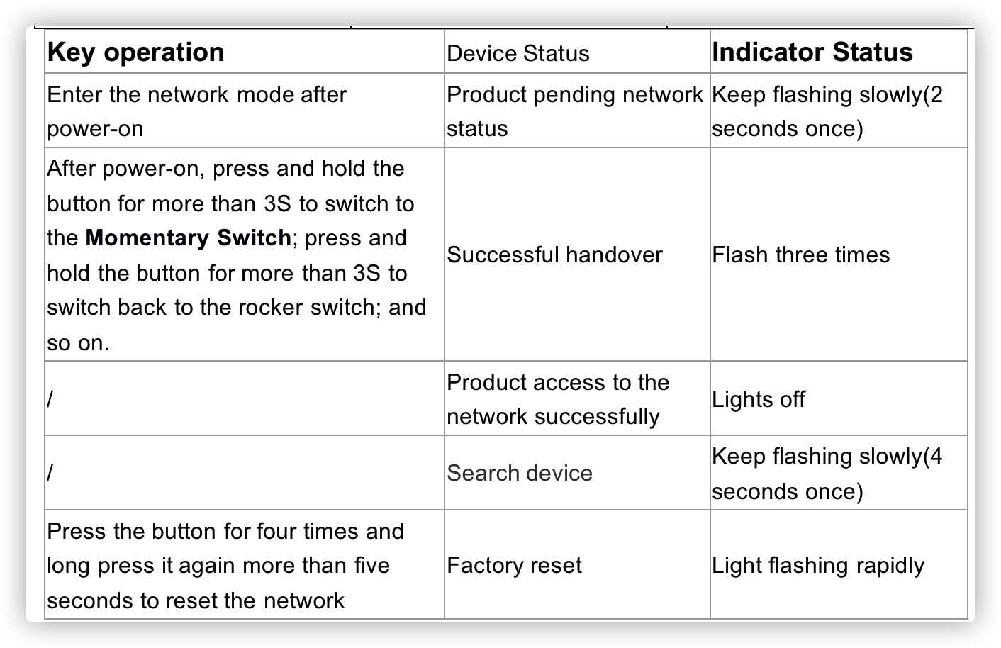 ORVIBO Neutral In-Wall Switch Transform the Traditional Wired Neutral Line Switches to be Smart Zigbee by ORVIBO Zigbee Hub