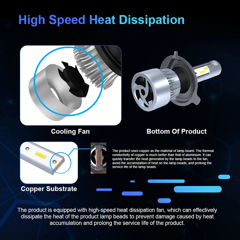 

Car Headlight Led Bulb Super Bright 6000K Driving Bulbs LED Car Headlight