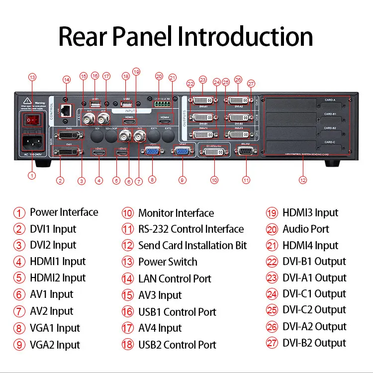 Professional Asynchronous Led Video Processor Six Windows Processor For Stage Reanl Events Performance Big Led Screen AMS-SC359 43inch tv