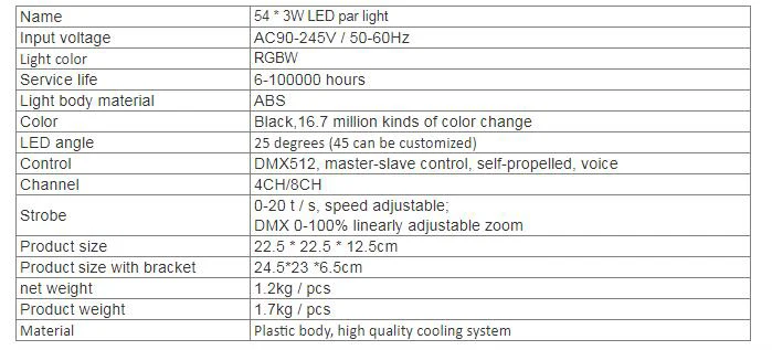 10 шт. 54X3 Вт RGBW светодиодный номинальной света DMX512 контроллер светодиодный диско DJ оборудование 25 градусов 4/8 Каналы с 10 в 1 кейс