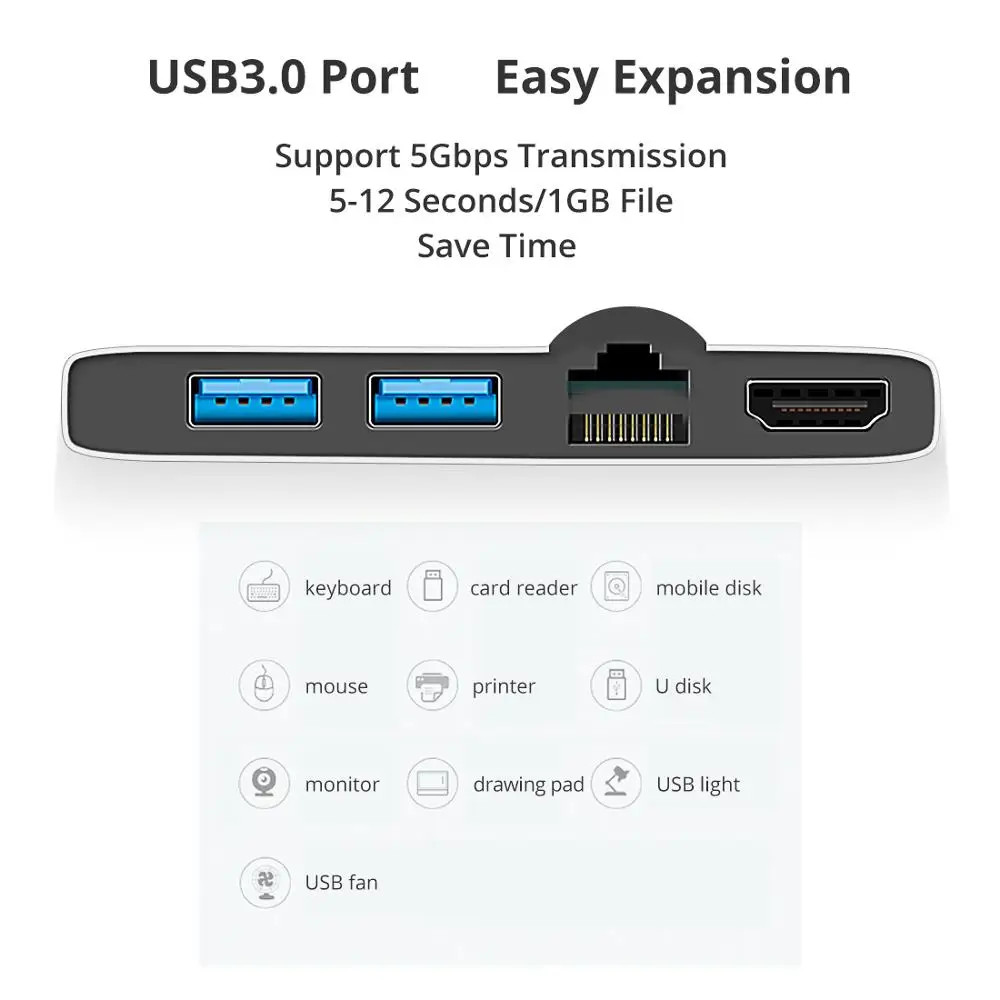 ISky для microsoft Surface usb-хаб для Surface Pro5 Pro6 концентратор Порт репликатор USB3.0 HDMI LAN Ethernet SD TF