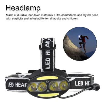 

Camping Light Accessories 3000 Lumen LED Head Lamp Flashlight Torch Fishing Night Fishing Light Headlight Flashlight