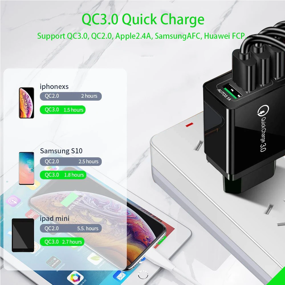 Быстрое зарядное устройство 3 0 USB для iPhone 7 8 Xiaomi mi9 Samsung A50 A30 Tablet QC быстрое настенное