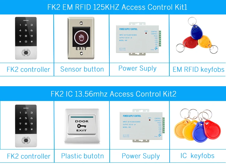 8 kit for RFID access control