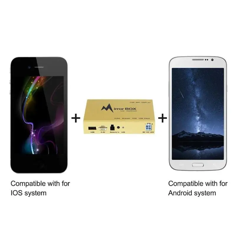 2,4G 5G Автомобиль WiFi Зеркало Ссылка Коробка экран зеркальный ключ для iOS Android