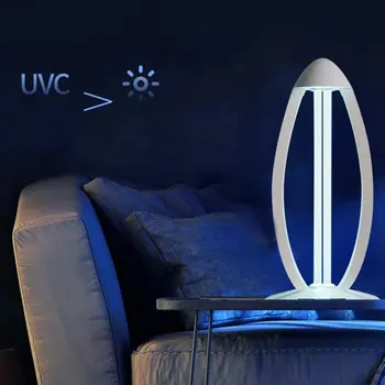 

Uv Ozone Sterilization Lamp With Remote Control Ozone Function Double Sterilization Disinfection Sterilizing Lamp 1 Pcs