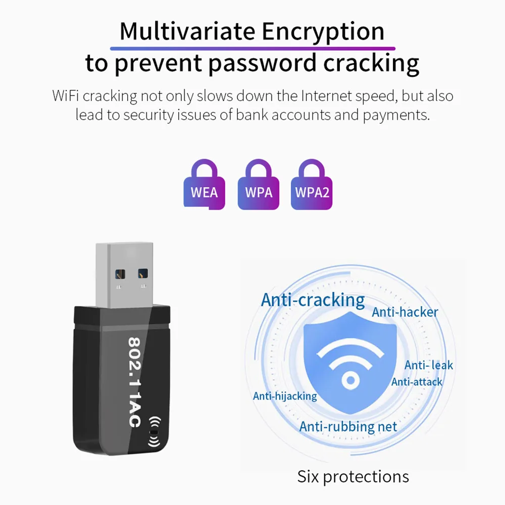 Kebidu 1200 Мбит/с гигабитный двухдиапазонный беспроводной Lan USB WiFi адаптер 8812BU Wi Fi