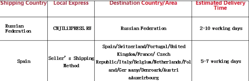 12 В 5000 Вт ЖК-монитор воздушные Дизели топливный нагреватель с одним отверстием 5 кВт для лодок, автобусов, автомобилей обогреватель с дистанционным управлением и глушителем бесплатно