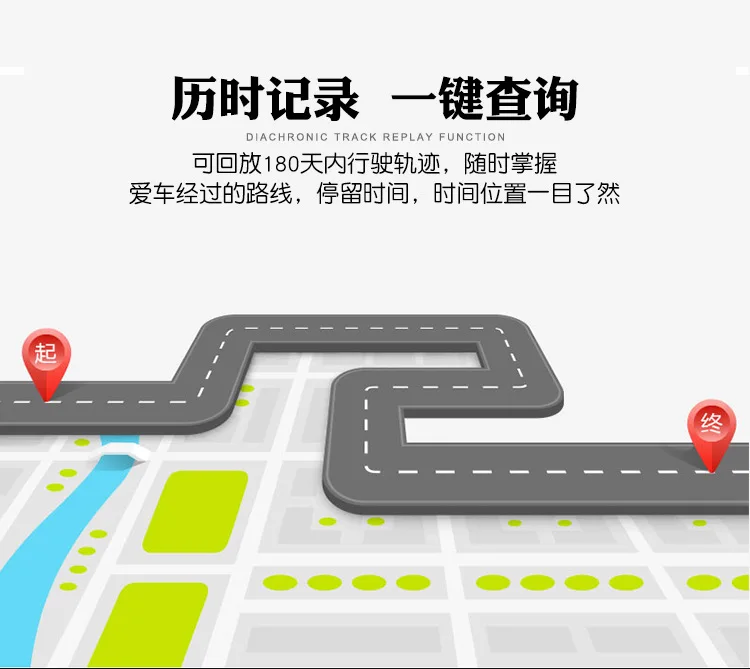 Gps локатор gps-трекер, gps локатор, управление позициями Бразилия Южная Америка, Лидер продаж