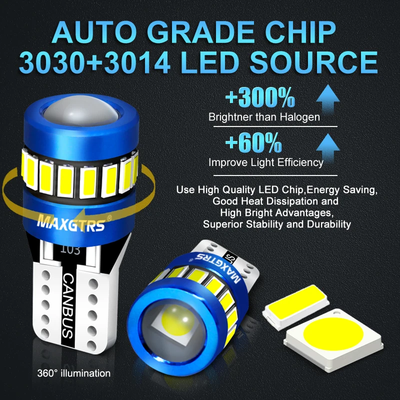 2x W5W T10 LED CANBUS No Error 5W5 12V 5W 750Lm Super Bright Car Interior Side Light 194 3030 SMD Auto Bulb White Amber Red