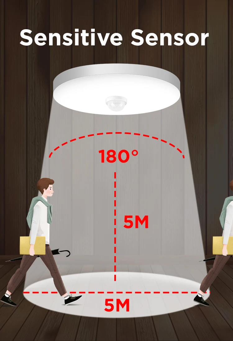 Motion Sensor Lamp 110/220V E27 LED Night Light Luminary 15W 20W Smart Bulb Stair Hallway Pathway Corridor Security Lighting Motion Sensor Lamp 110/220V E27 LED Night Light Luminary 15W 20W Smart Bulb Stair Hallway Pathway Corridor Security Lighting