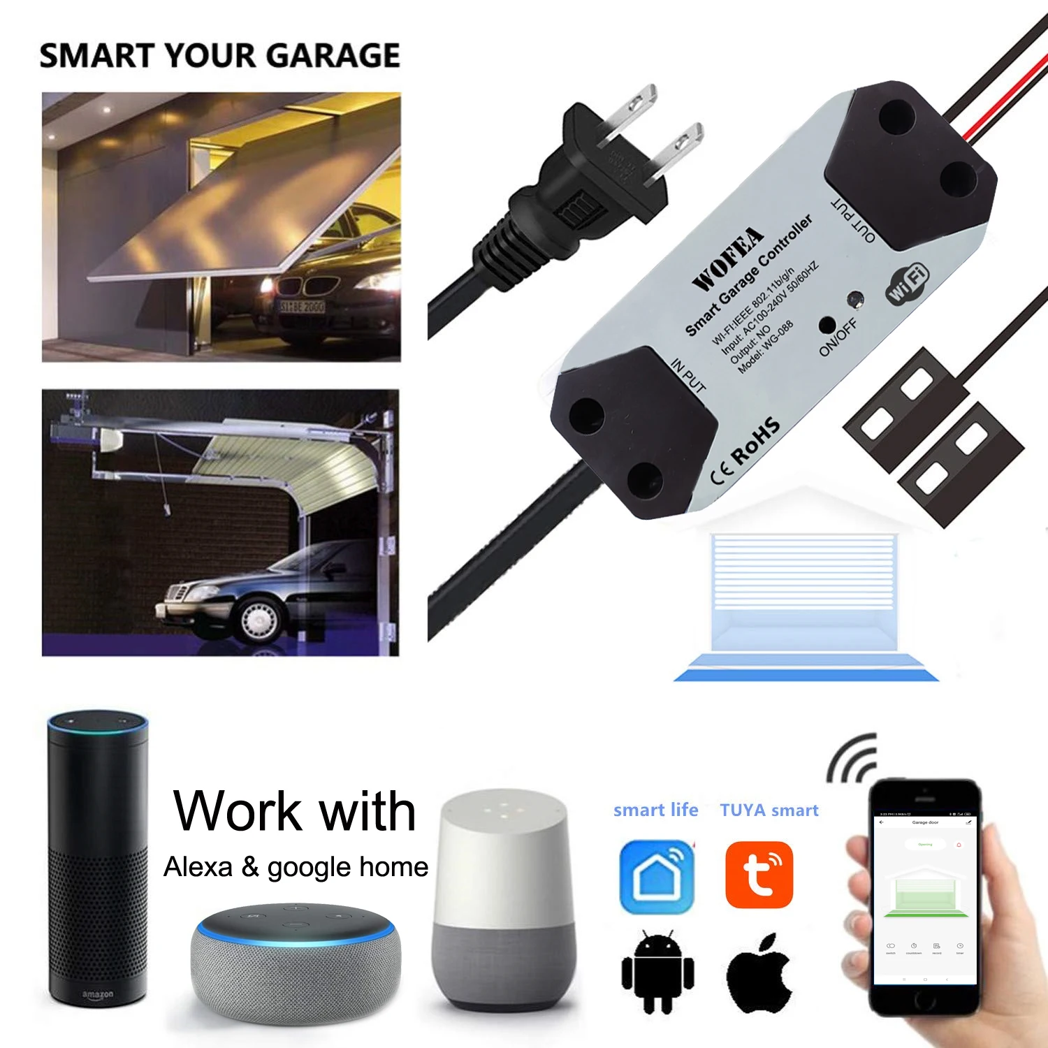 Tanie Przełącznik Wofea WiFi inteligentny pilot do drzwi garażowych sterownik współpracuje z Alexa Echo Google Home SmartLife Tuya kontrola aplikacji nie wymaga koncentratora