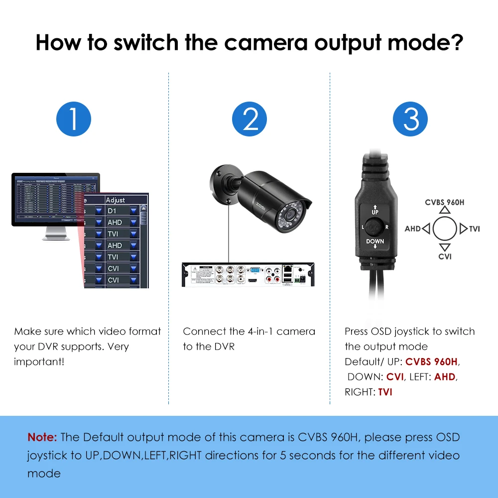  ZOSI 1080P CVBS AHD TVI CVI Video Surveillance Camera HD 2.0MP Weatherproof 100ft Day Night Home CC