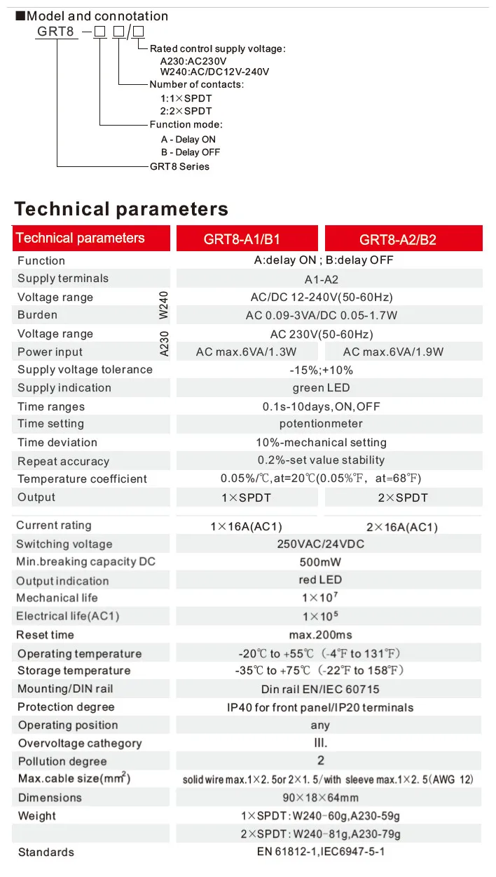 GEYA GRT8-A электронный 16A SPDT реле таймера задержки Реле времени AC/DC12V-240V din-рейку реле задержки 12 В